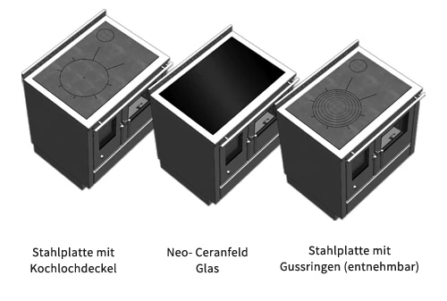 Holzherd Greithwald Tyrola TRC 90, 8 KW - Image 4